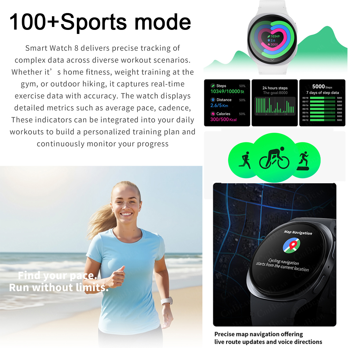 2026 Yeni Saatler 8 Mini GPS İ - Smartwatch Sports Watches For Women incelemesi ve fiyatı