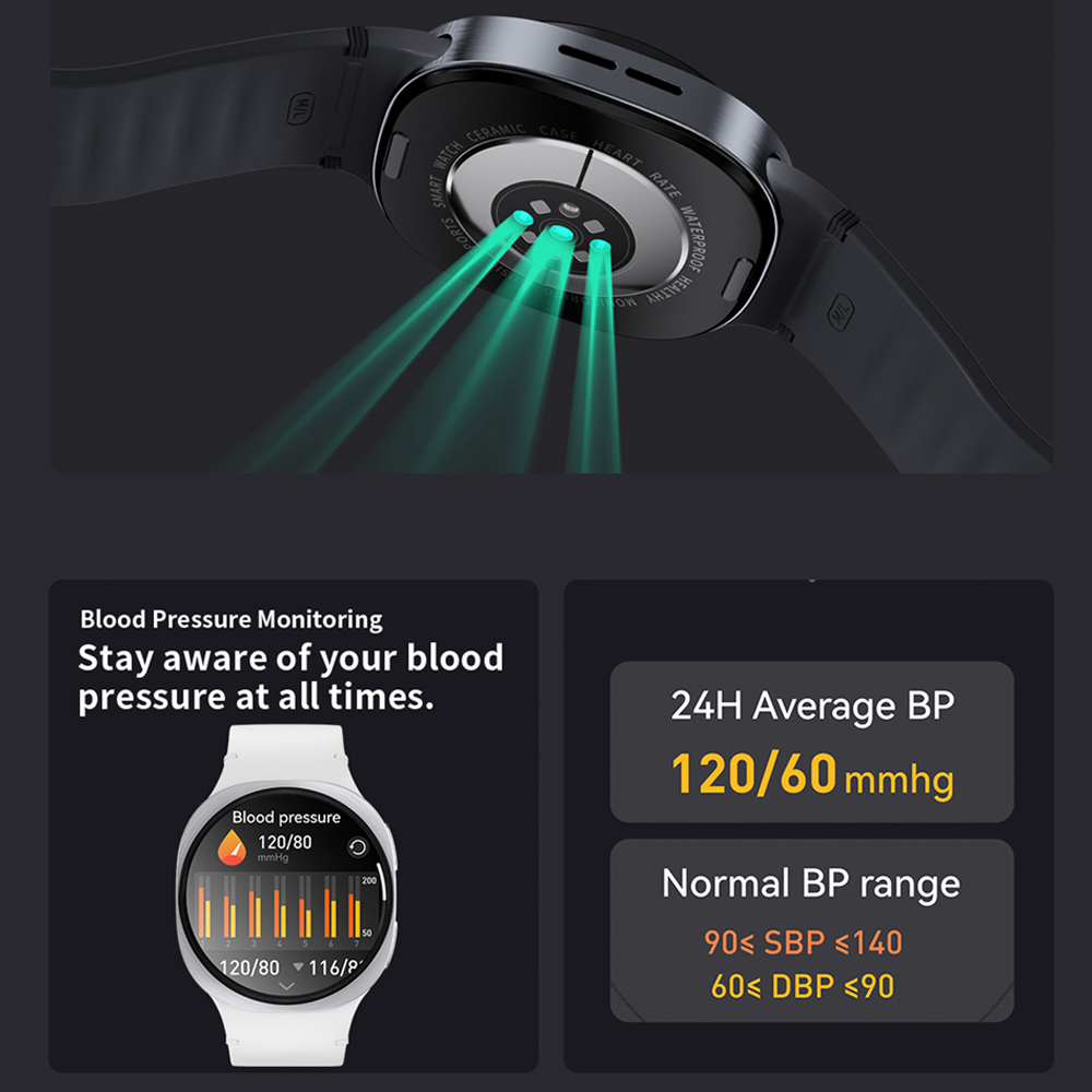 2026 Yeni GPS Takip Akıllı Saa - Smartwatch Sports Watches For Women incelemesi ve fiyatı