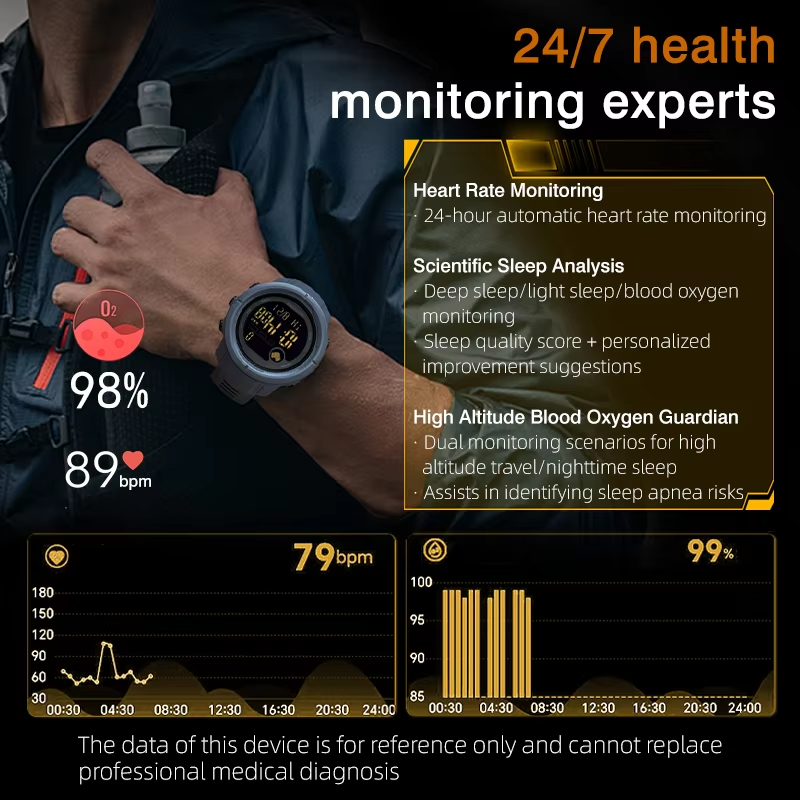 NORTH EDGE NEW MARS 5 Erkek Di - Smartwatch New Watches For Men incelemesi ve fiyatı