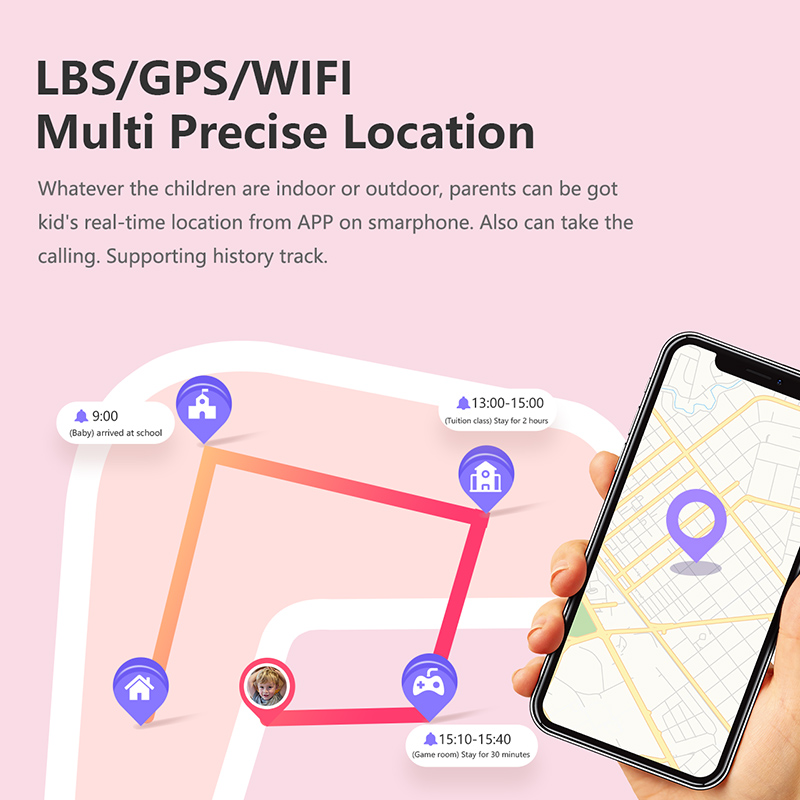 Güncelleme Akıllı Saat Çocukla - Smartwatch Watches Gift For Boys With Gps incelemesi ve fiyatı