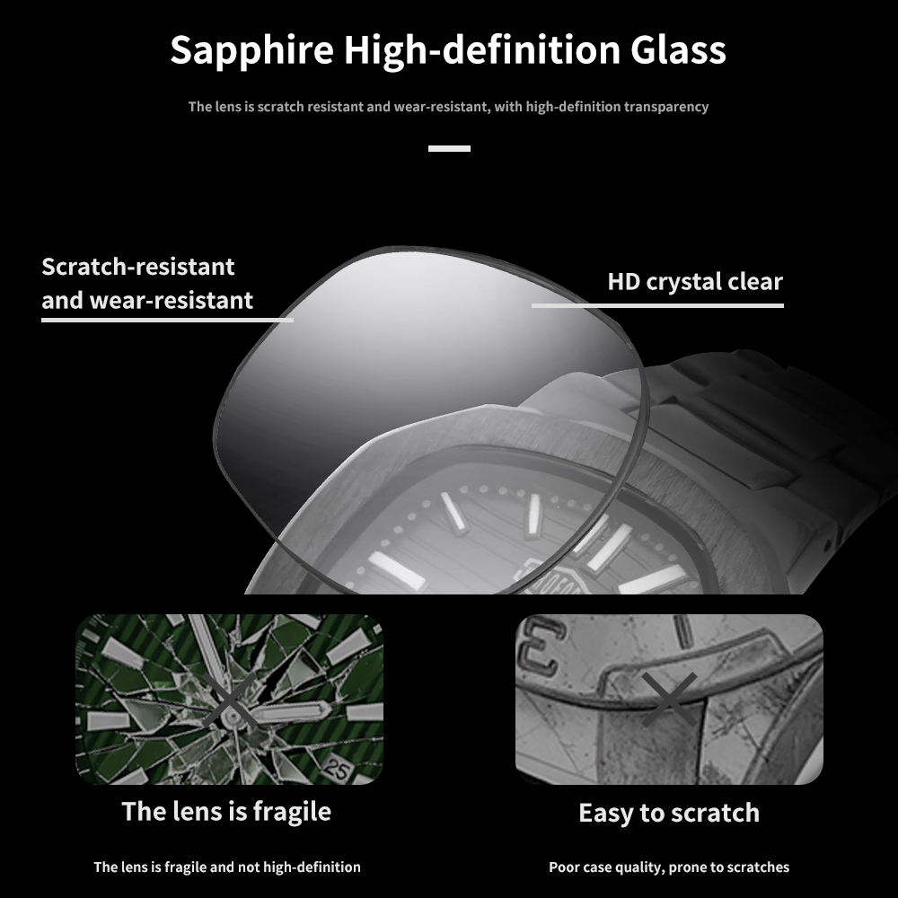 HEROFORCE Yeni Safir Su Geçirm - Smartwatch New Watches For Men incelemesi ve fiyatı