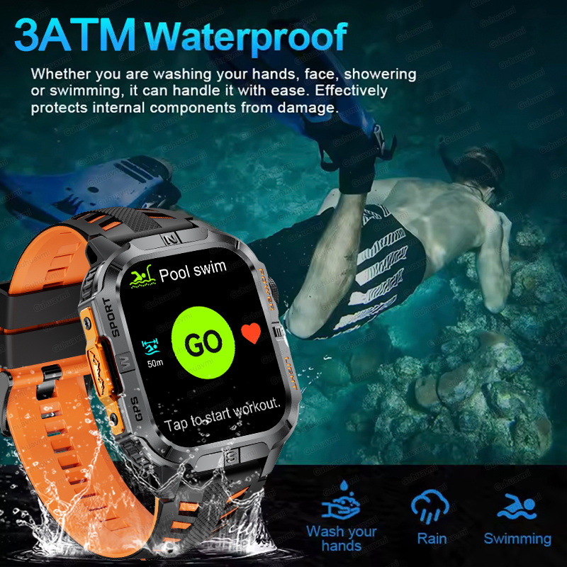 2026 Yeni Erkekler Askeri GPS  - Smartwatch Sports Watches For Men incelemesi ve fiyatı
